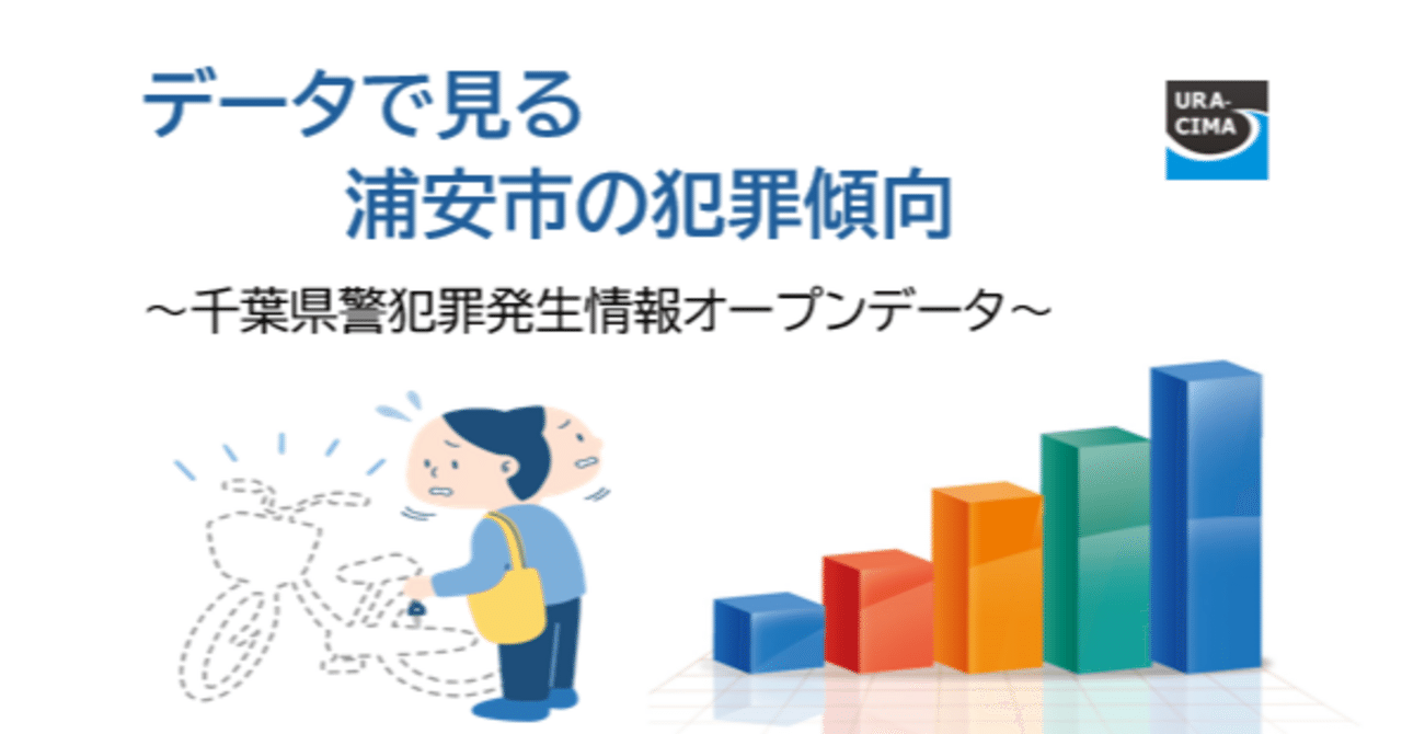 日本の犯罪学 7(1978-95 1)(原因) 8(1978-95 2)(対策) 日本の犯罪学 7(1978-95 1)(原因) 8(1978-95 2)(対策)