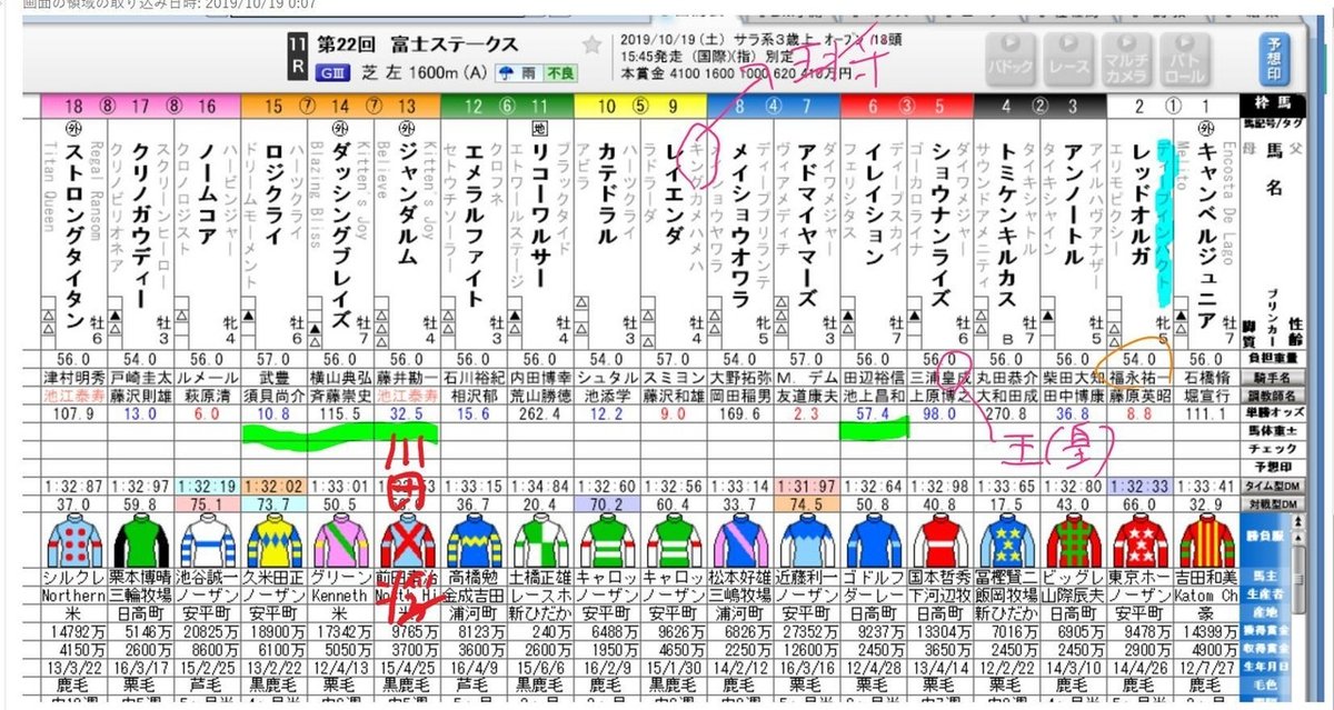 将棋　川田