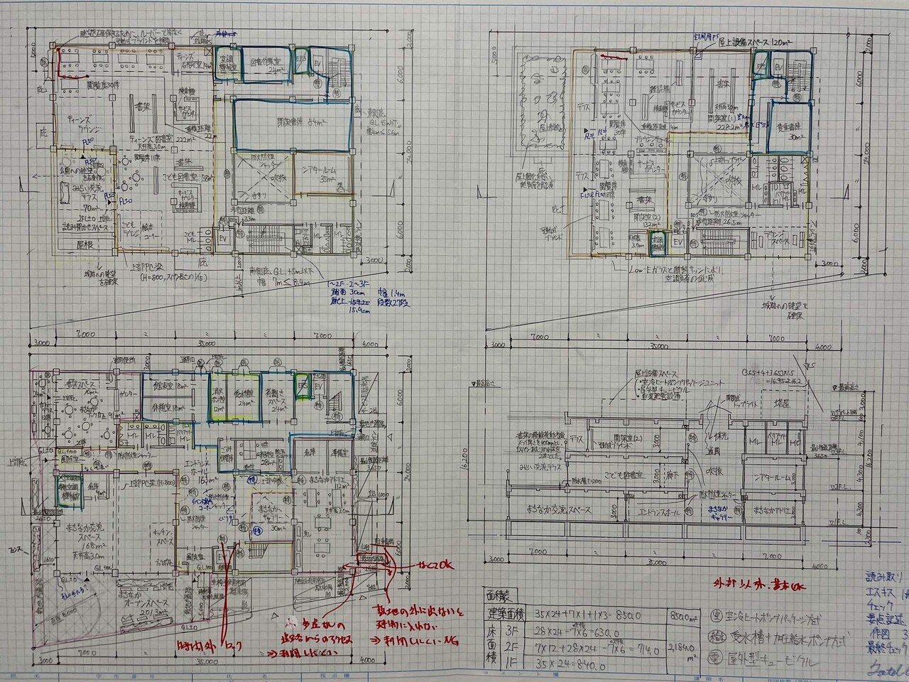 一級建築士】設計製図の試験『概要』｜エスキス・作図・計画の要点等