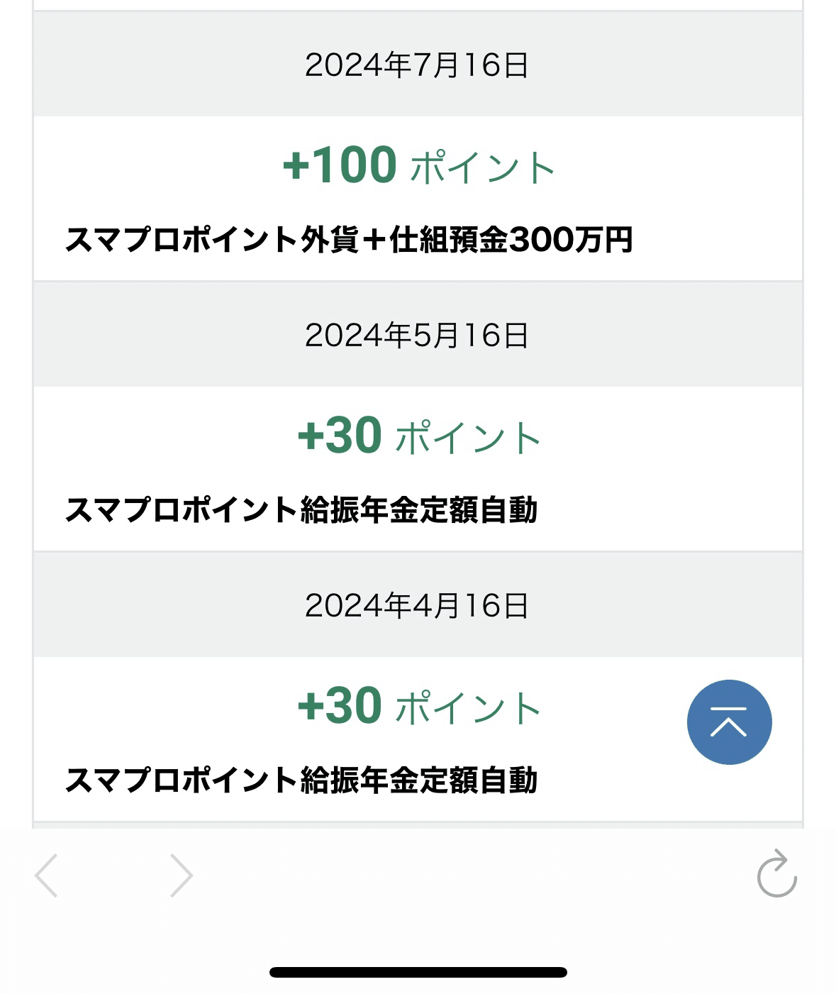 住信SBIネット銀行のスマプロ｜F.Kawabata