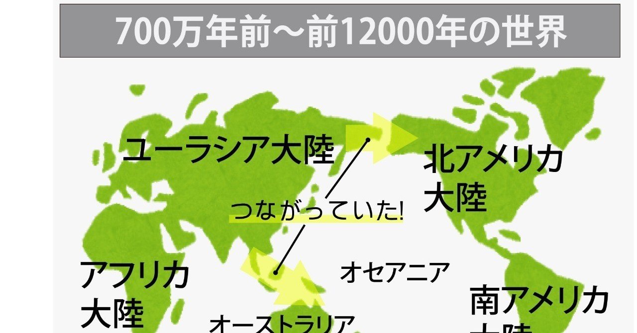 図解 約700万年前 前100年 これならわかる ゼロからはじめる世界史のまとめ みんなの世界史 Note