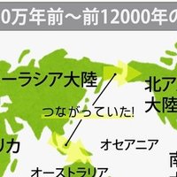 まとめ どこまで変わる 新しい世界史 のキーワード100選 みんなの世界史 Note
