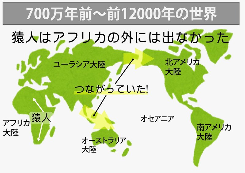 図解 約700万年前 前12000年 これならわかる ゼロからはじめる世界史のまとめ みんなの世界史 Note