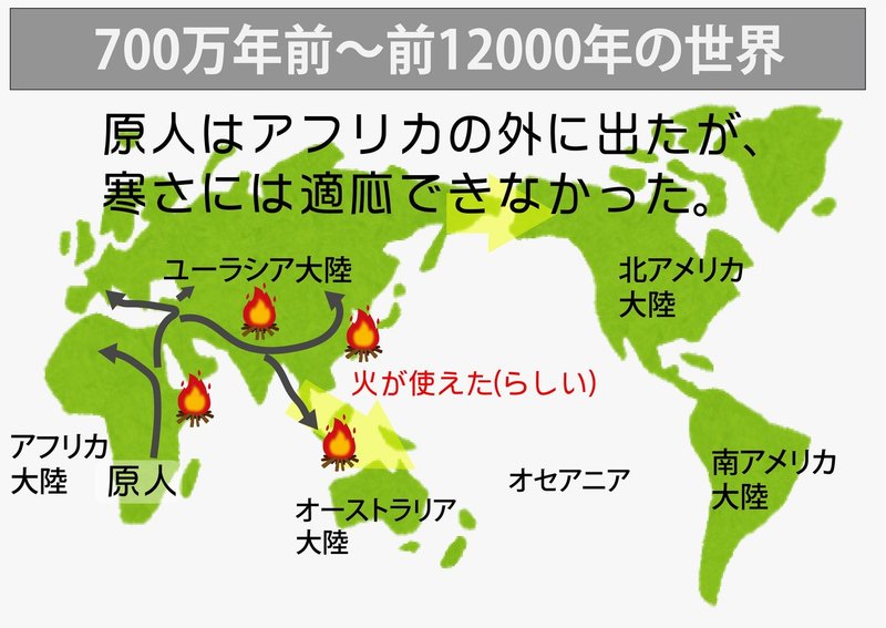 図解 約700万年前 前100年 これならわかる ゼロからはじめる世界史のまとめ みんなの世界史 Note 図解 約700万年前 前100年 これならわかる ゼロからはじめる世界史のまとめ みんなの世界史 Note