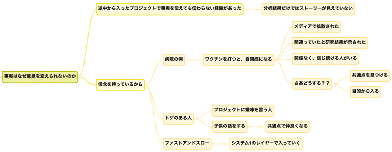 スクリーンショット 2019-10-19 14.27.52