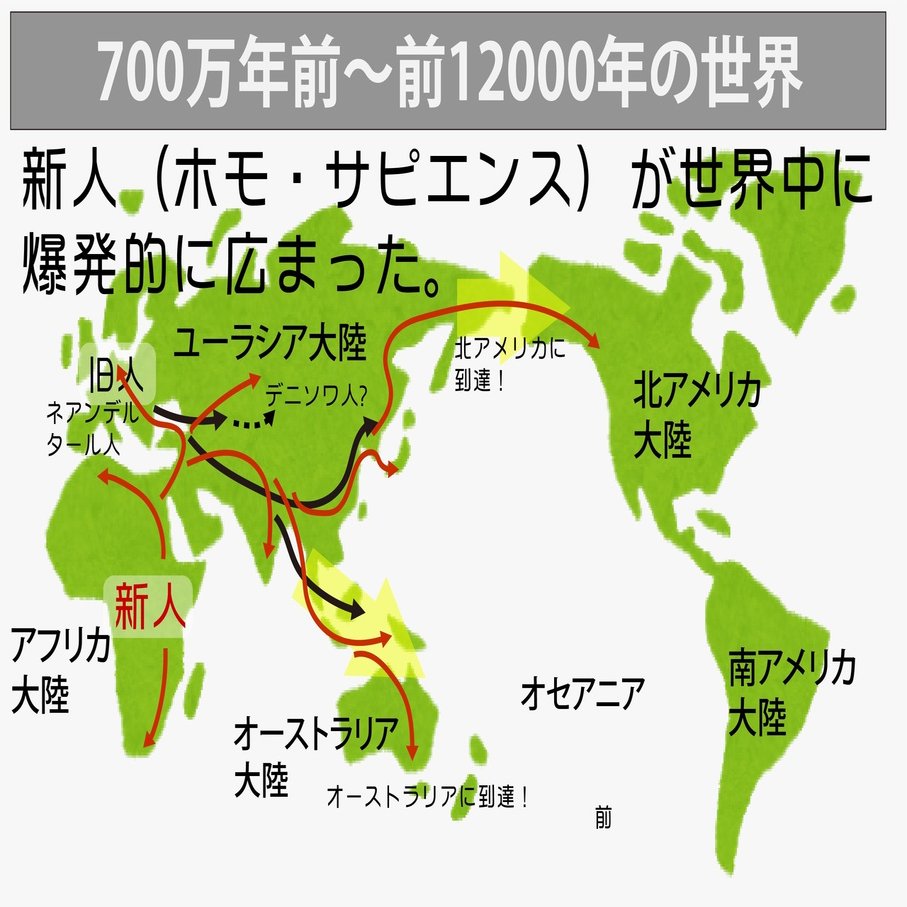 図解 約700万年前 前100年 これならわかる ゼロからはじめる世界史のまとめ みんなの世界史 Note