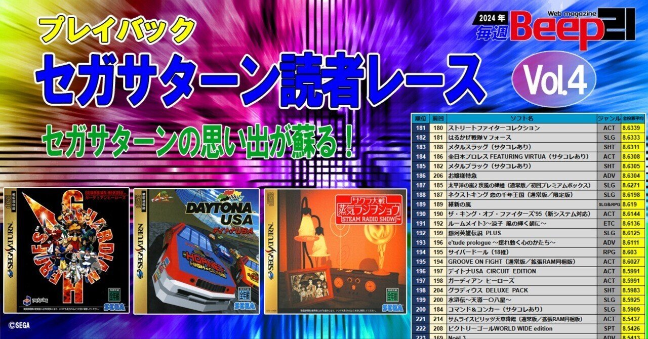 プレイバック！セガサターン読者レース【Vol.4】セガサターンの名作の