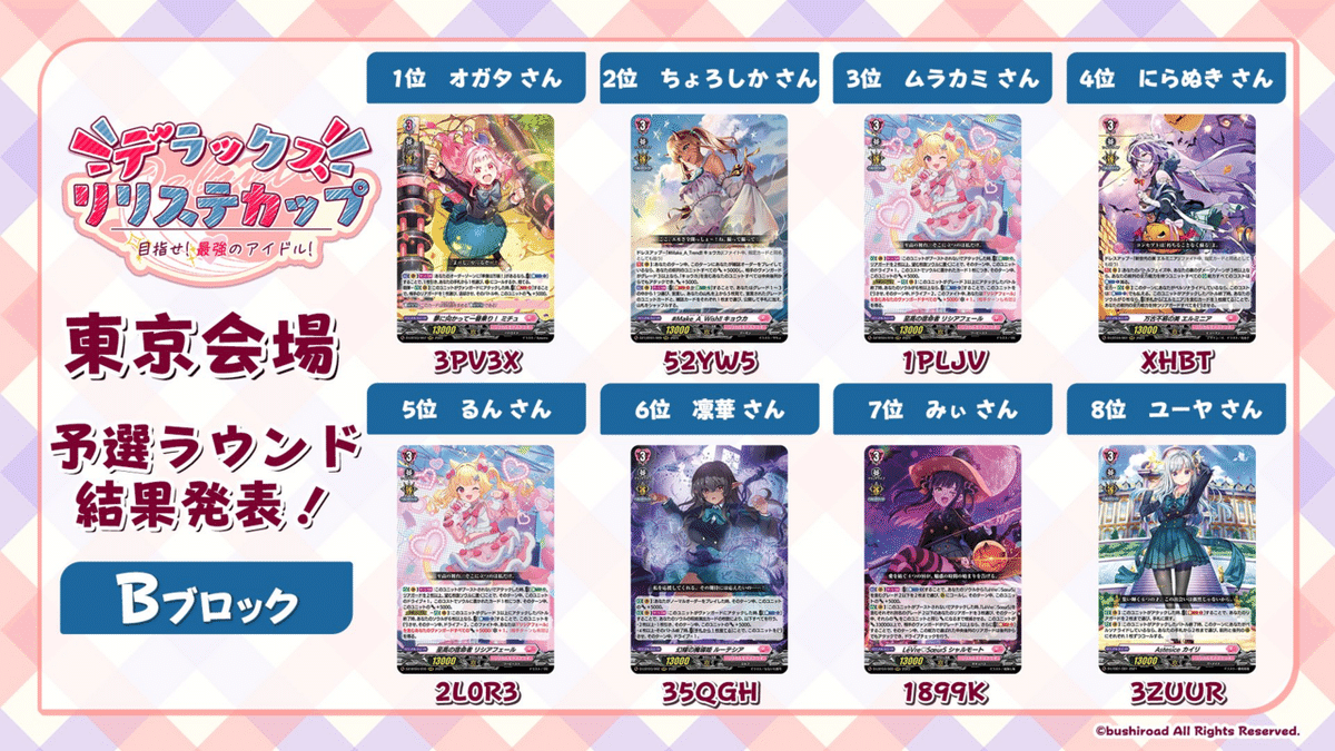 ヴァンガード】リシアフェール構築備忘録 〜至高のラッパーに