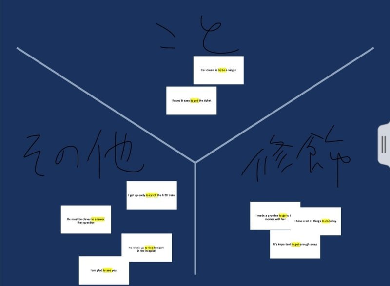 ロイロノート実践記録 シンキングツールを用いた不定詞の指導 ユッキー 田舎もん教員の英語教育 Ict奮闘記 Note