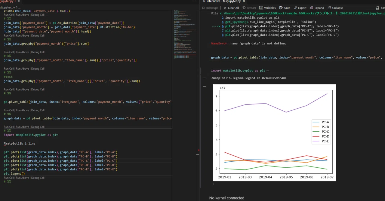 データ分析学習 with Python(1)|japython