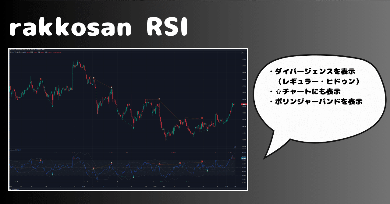 トレーディングビュー】ダイバージェンス（レギュラー・ヒドゥン）、ボリンジャーバンドを表示できるRSI｜rakkosan