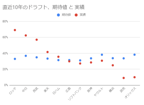 コメント 2019-10-19 215955