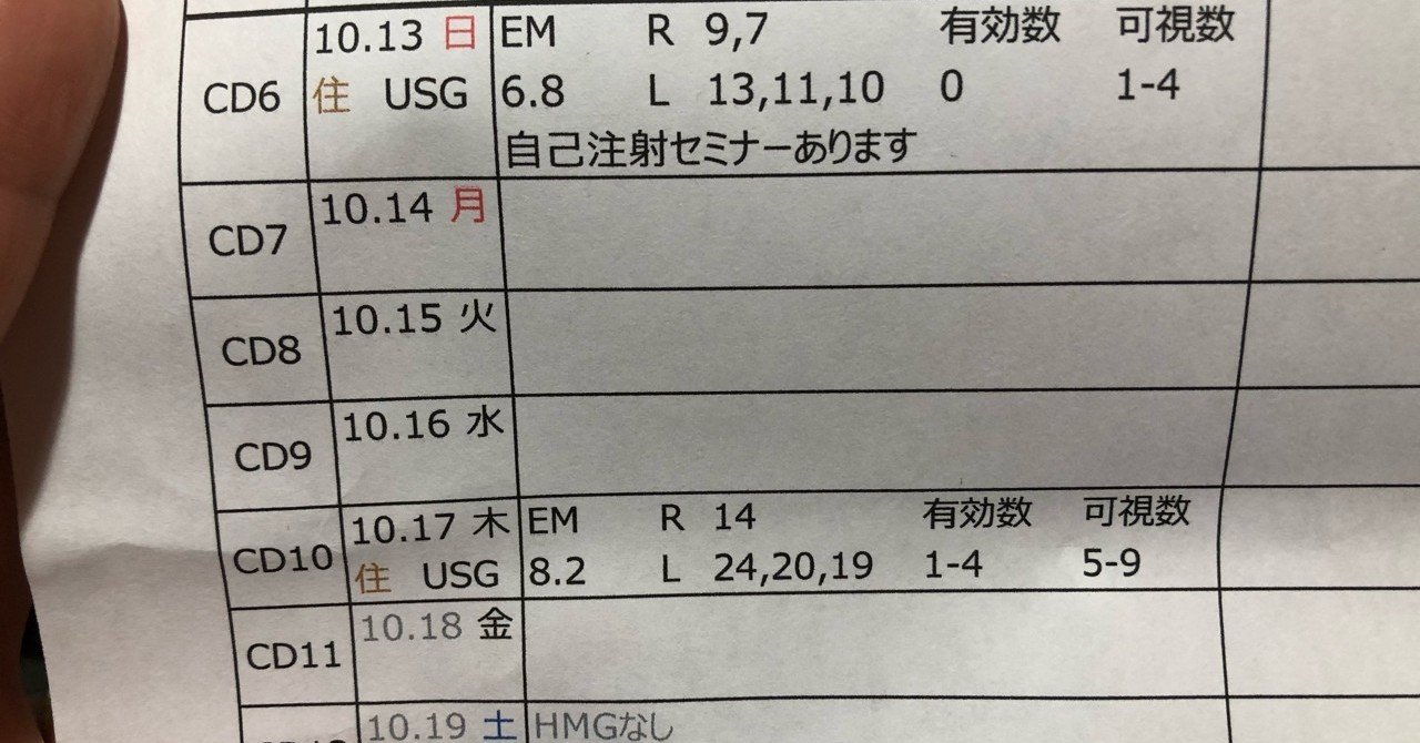 もうすぐ採卵 Az 40歳からの不妊治療 Note