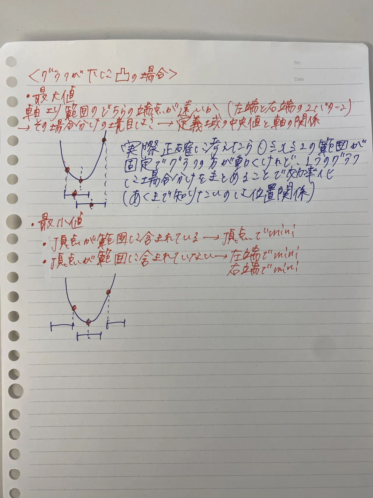 文系数学入試の核心｜ナナコ