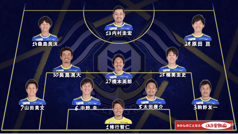 Fc今治 第24節 ソニー仙台fc戦 展望 神尾 ラッキィ 武司 Note