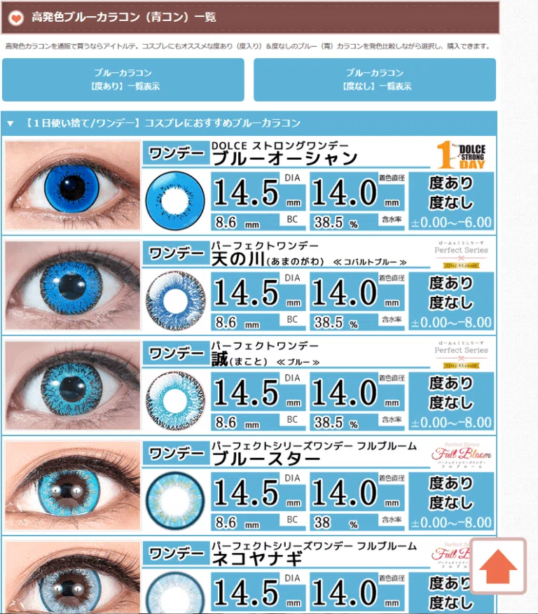 ワンデーのコスプレカラコンおすすめはアイトルテ 安くて高発色で高評価 コスプレ初心者に向けたブログ Note