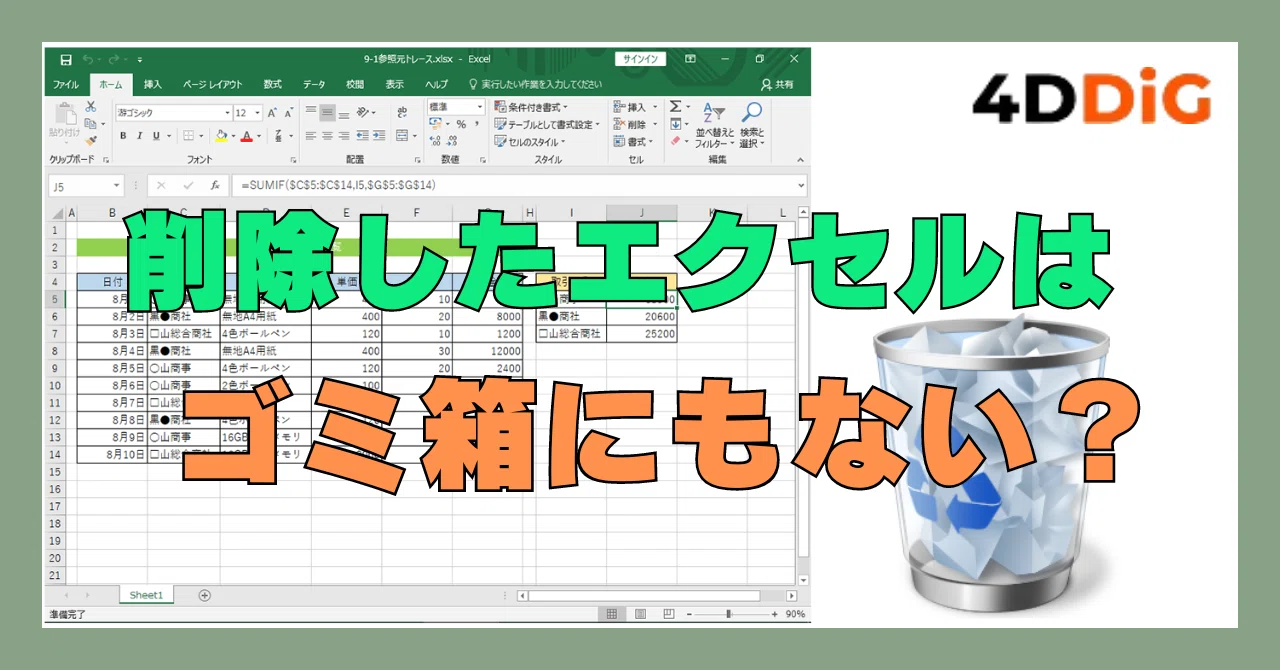 活動歴および当時の関連ビジュアル記録