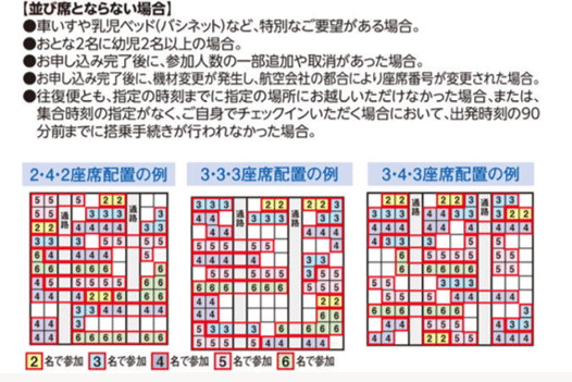 四世代で行く３泊５日ハワイ旅行 機内編 三上圭 Note