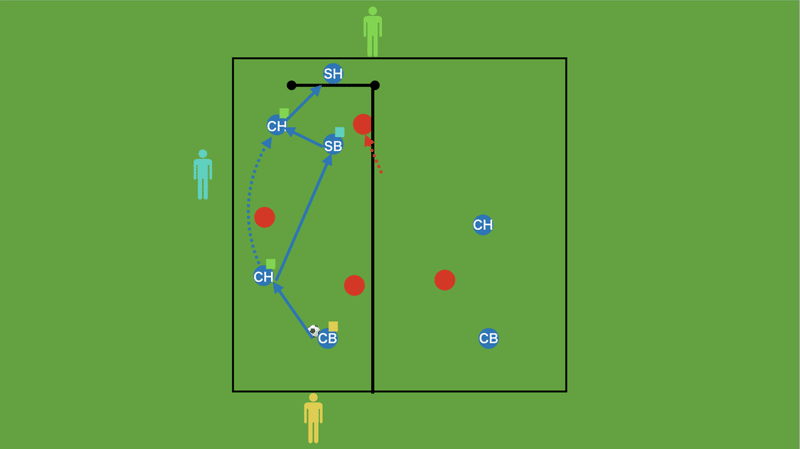 TR構築　2-4