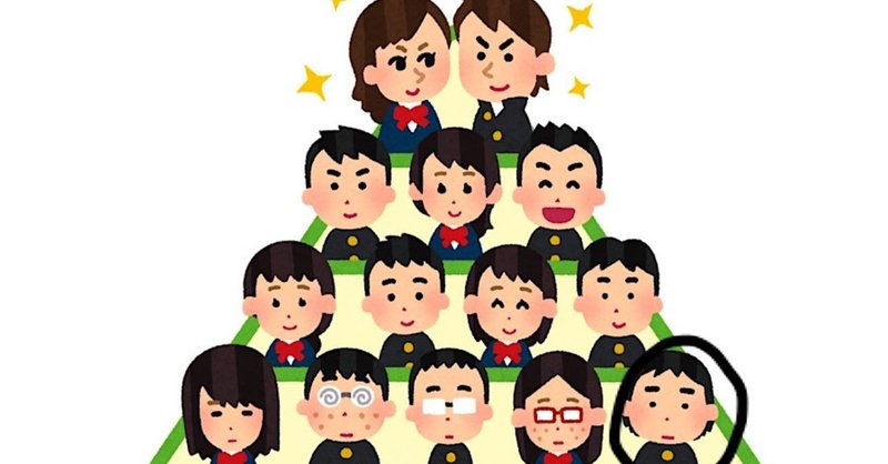 陰キャラ オタク 好きなことを突き詰める才能あり とな Note