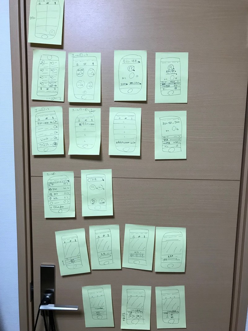 約6万字 大学で起業に2回失敗した自分が 就職せずにアプリを作るまでにやった全てのこと 長谷川リョウヘイ Note 約6万字 大学で起業に2回失敗した自分が 就職せずにアプリを作るまでにやった全てのこと 長谷川リョウヘイ Note