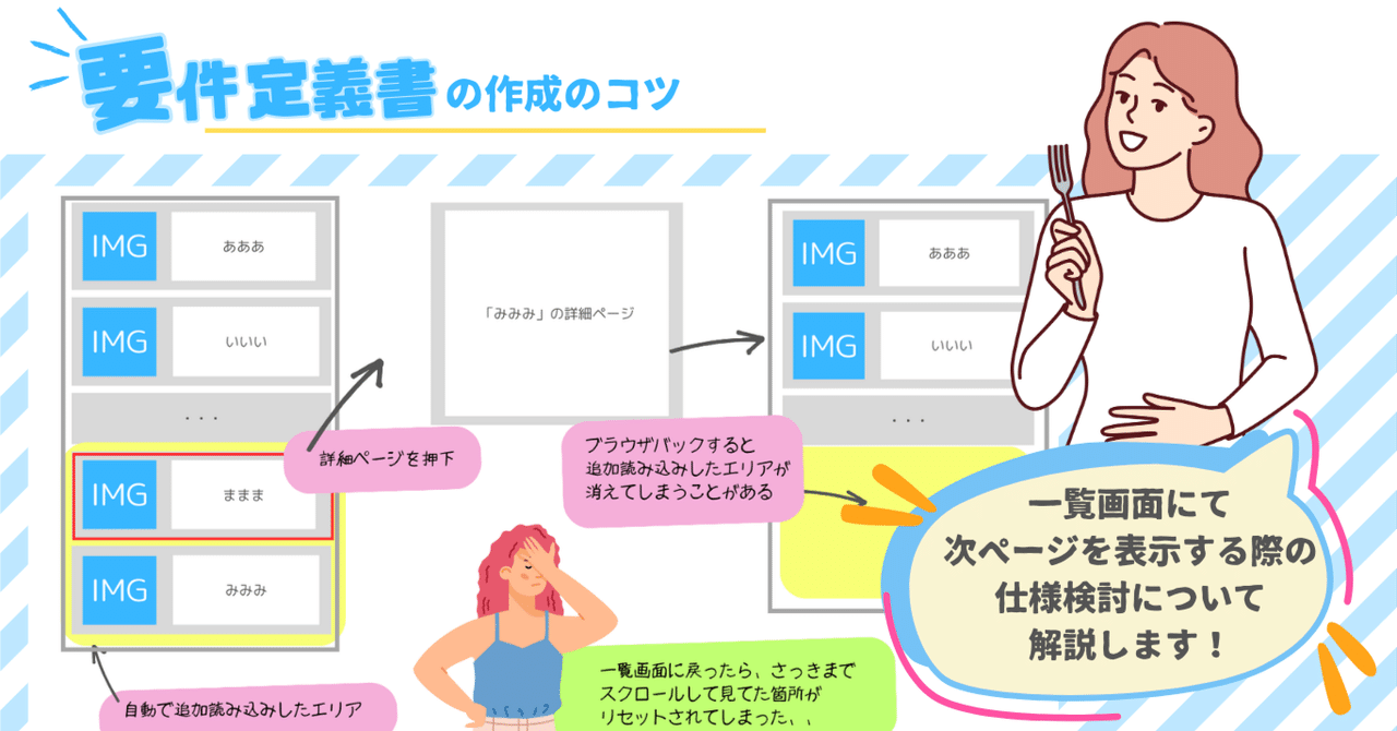 みみみ様確認ページ （ホロスターズEnglish -ARMIS- Lore Voice【Field  