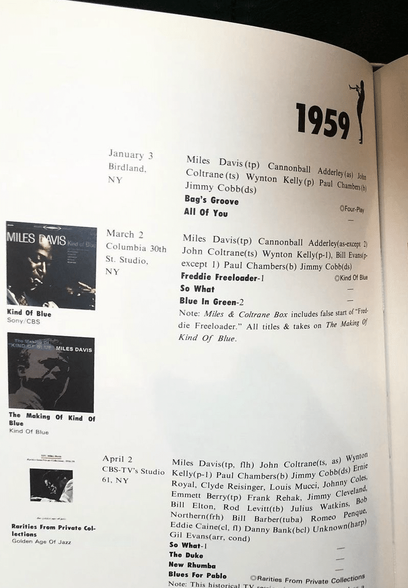 Miles Davis Discography｜Gutchie