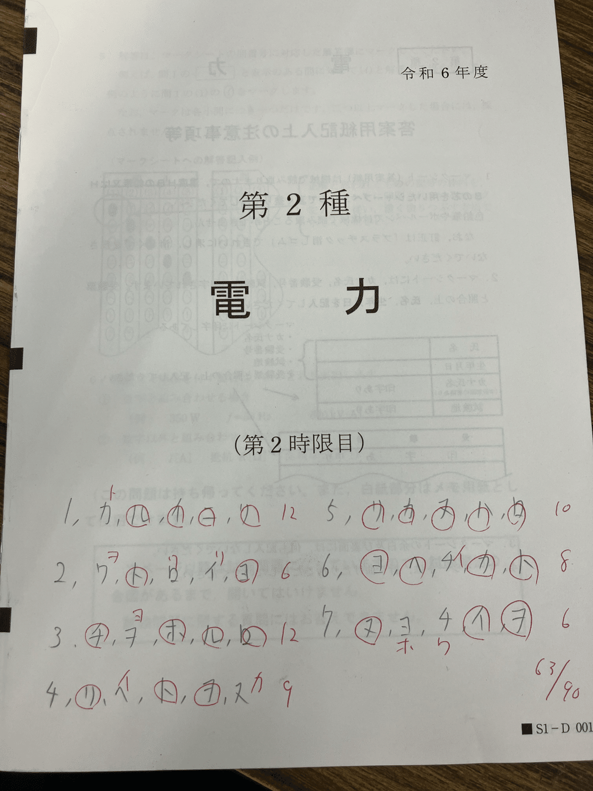 3度目の電験二種二次試験｜ユウ