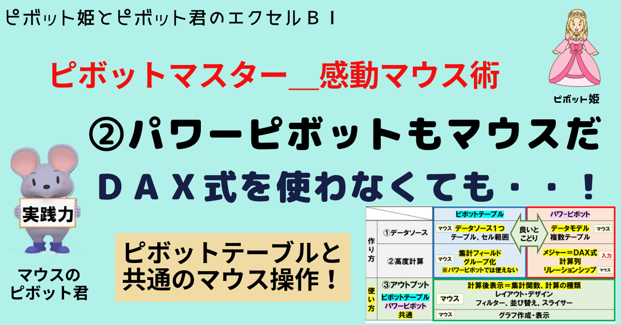 ピボットマスターに挑戦②パワーピボットもマウスだ!!DAX式 ピボットマスターに挑戦②パワーピボットもマウスだ!!DAX式