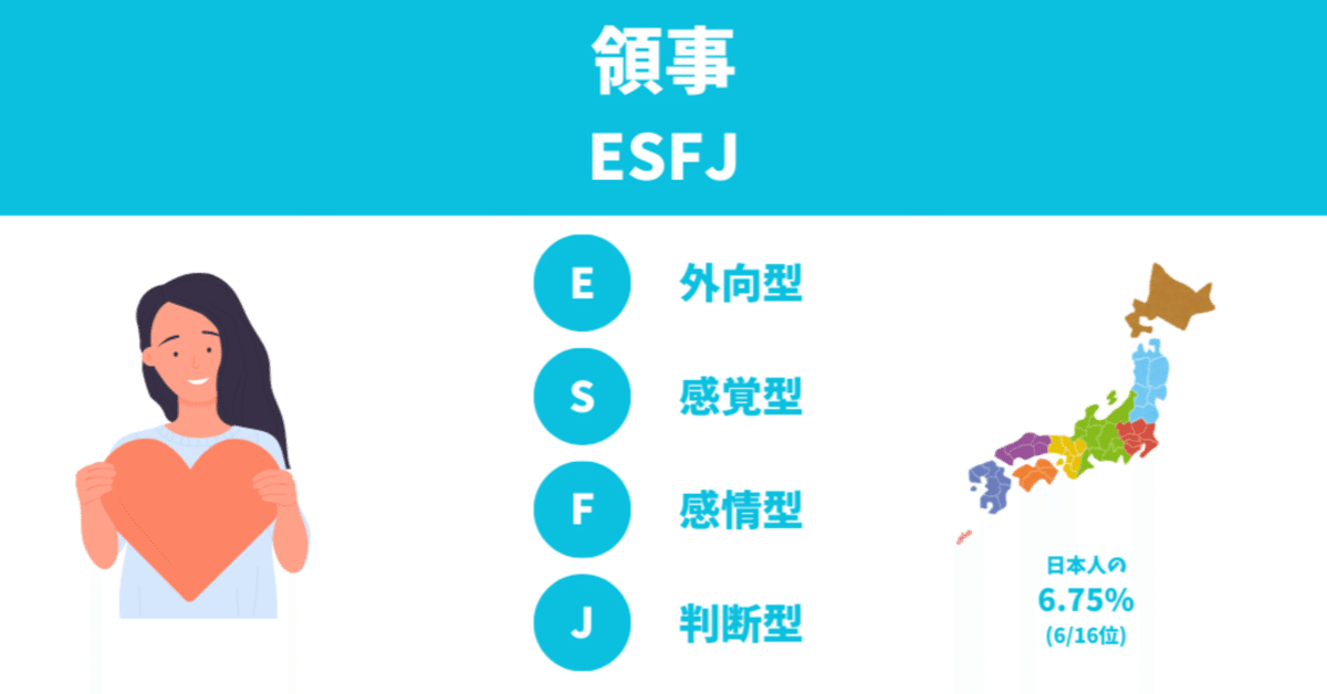 MBTI診断】ESFJ(領事官型)の向いてる職業/適職11選 | 性格,相性