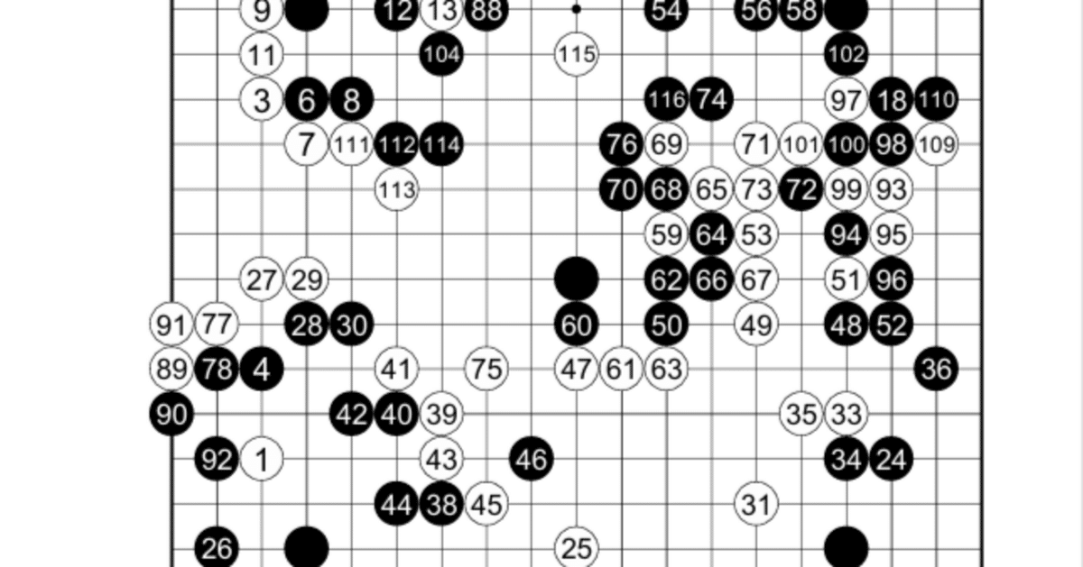 中国囲碁年間6冊+激斗3冊　（中国の棋譜） 中国囲碁年間6冊+激斗3冊 （中国の棋譜） 中国囲碁年間