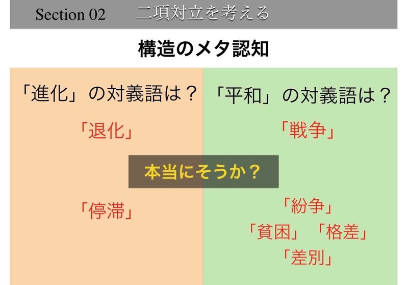 その評価は 自己肯定感を上げる 未来の先生展19 探究学習の評価を探究する レポート 探究メディアq 学びを変える を仕事にする Note その評価は 自己肯定感を上げる 未来の先生展19 探究学習の評価を探究する レポート 探究メディアq 学びを変える を仕事にする Note
