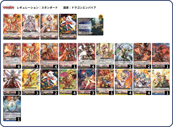 随時更新】ニルヴァーナ・ジーヴァ デッキ解説|sironess 随時更新】ニルヴァーナ・ジーヴァ デッキ解説|sironess