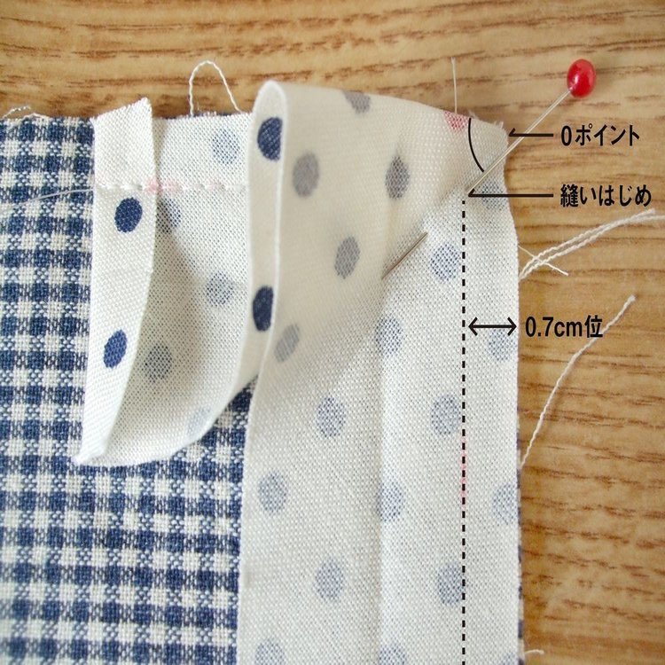 バイアステープでの額縁の縫い方 コースターを作ってみよう 布とモノ創りのある暮らし つくろう Note