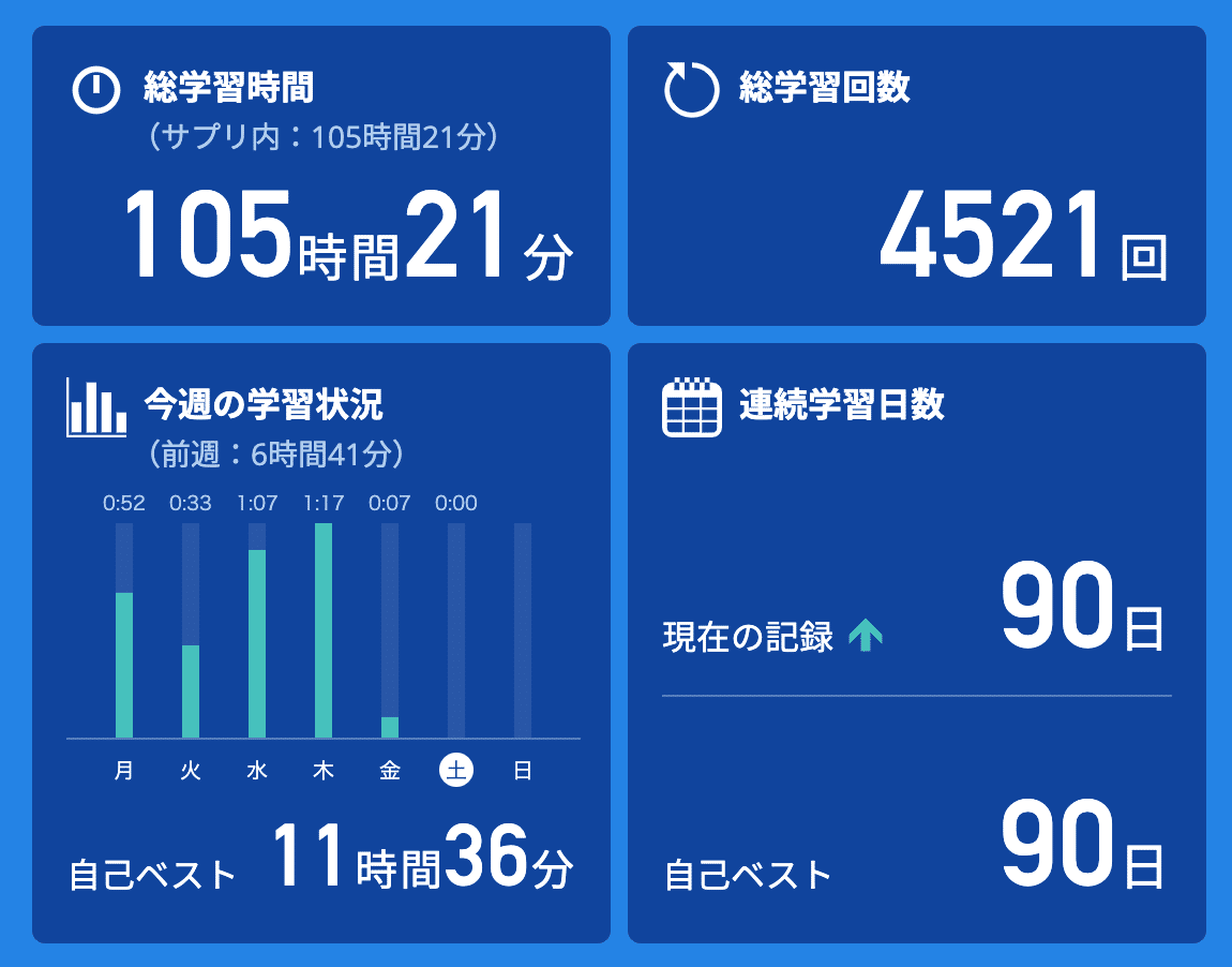 スクリーンショット 2019-09-28 14.17.52