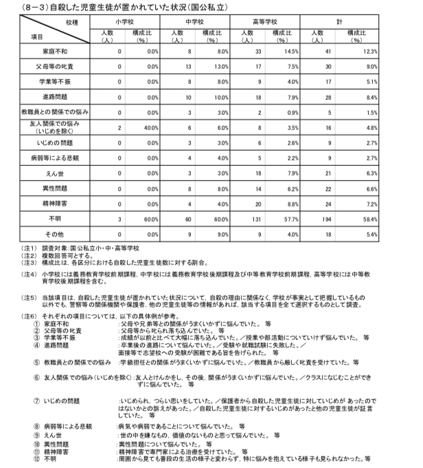 スクリーンショット 2019-10-21 13.50.21