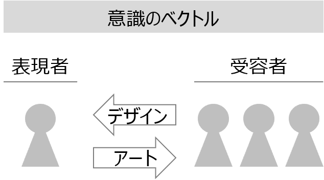 アートとデザイン_1