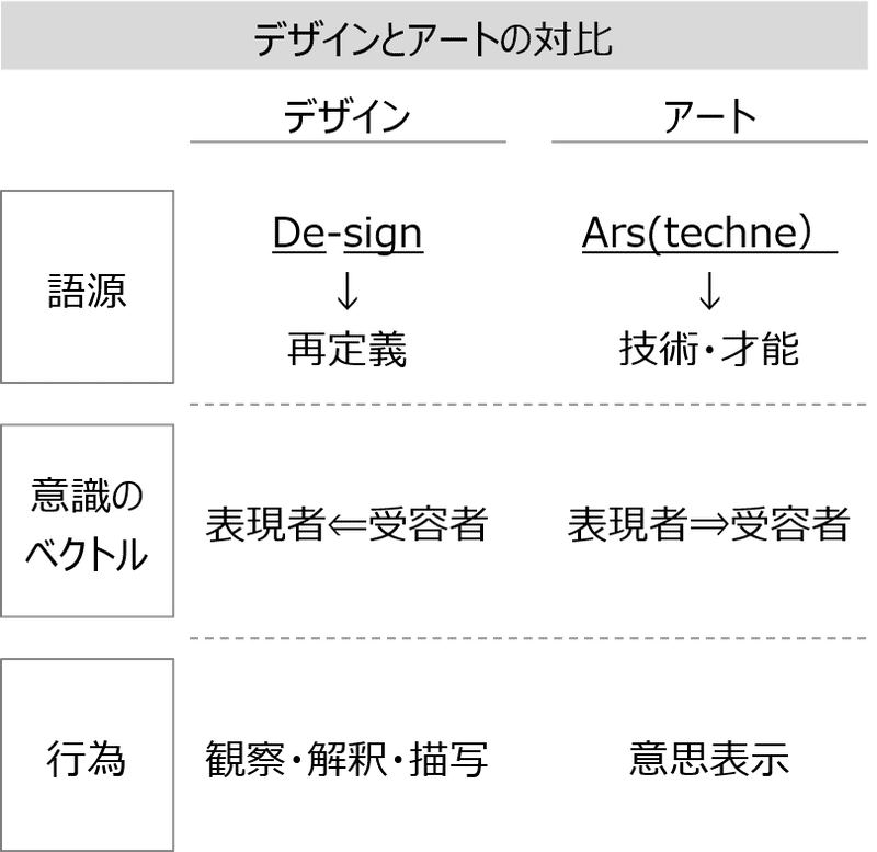 アートとデザイン_2