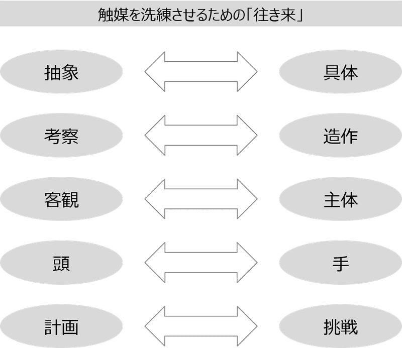 アートとデザイン_3