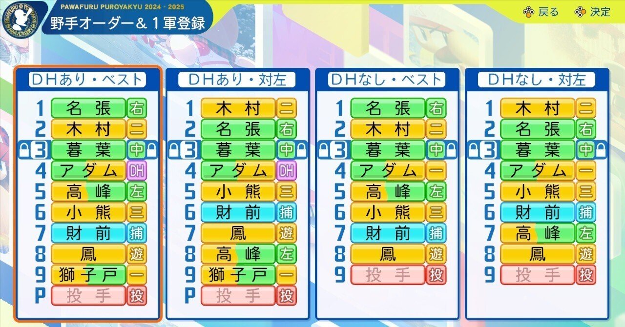 パワプロ2024―2025】オリジナル球団選手紹介②一軍野手編｜GEAR