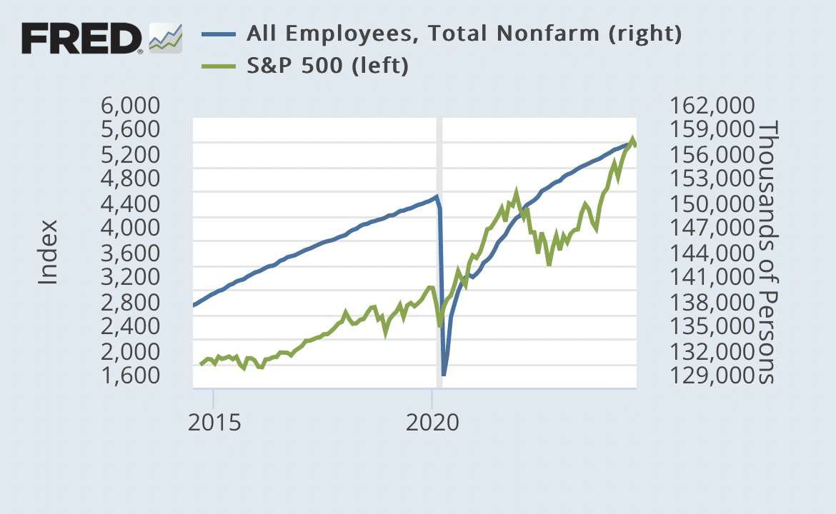 ADP雇用統計と米国雇用統計の違い｜ジョン