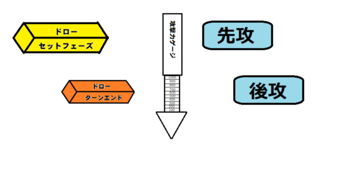 蟲神器 エンジョイ考察｜ともはるのちち