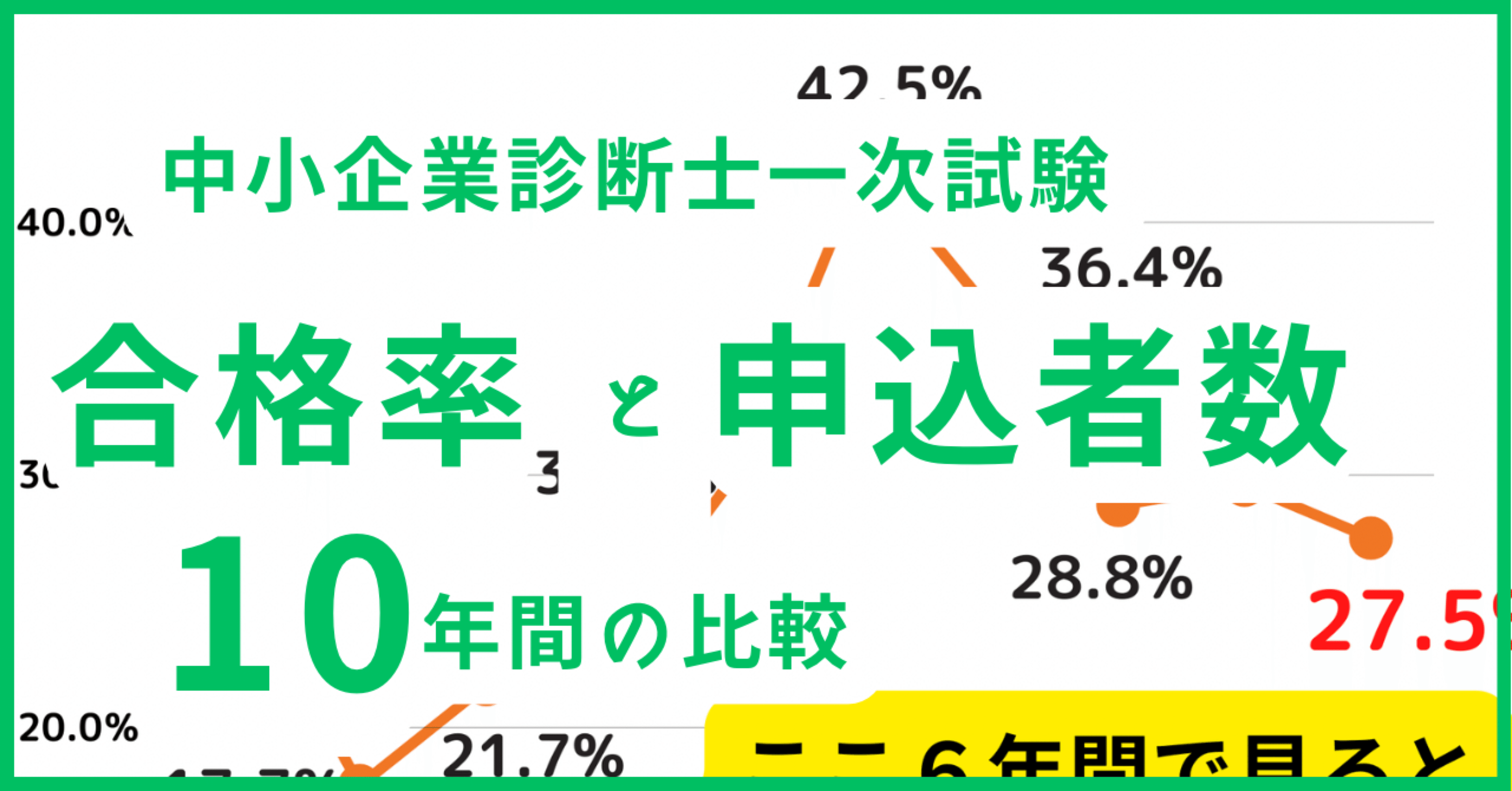 今年(R6年度)の中小企業診断士一次試験の結果と10年間の比較｜仲田
