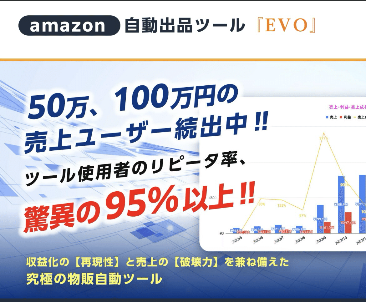 EVO】自動ツールを用いたAmazon無在庫物販✨｜修