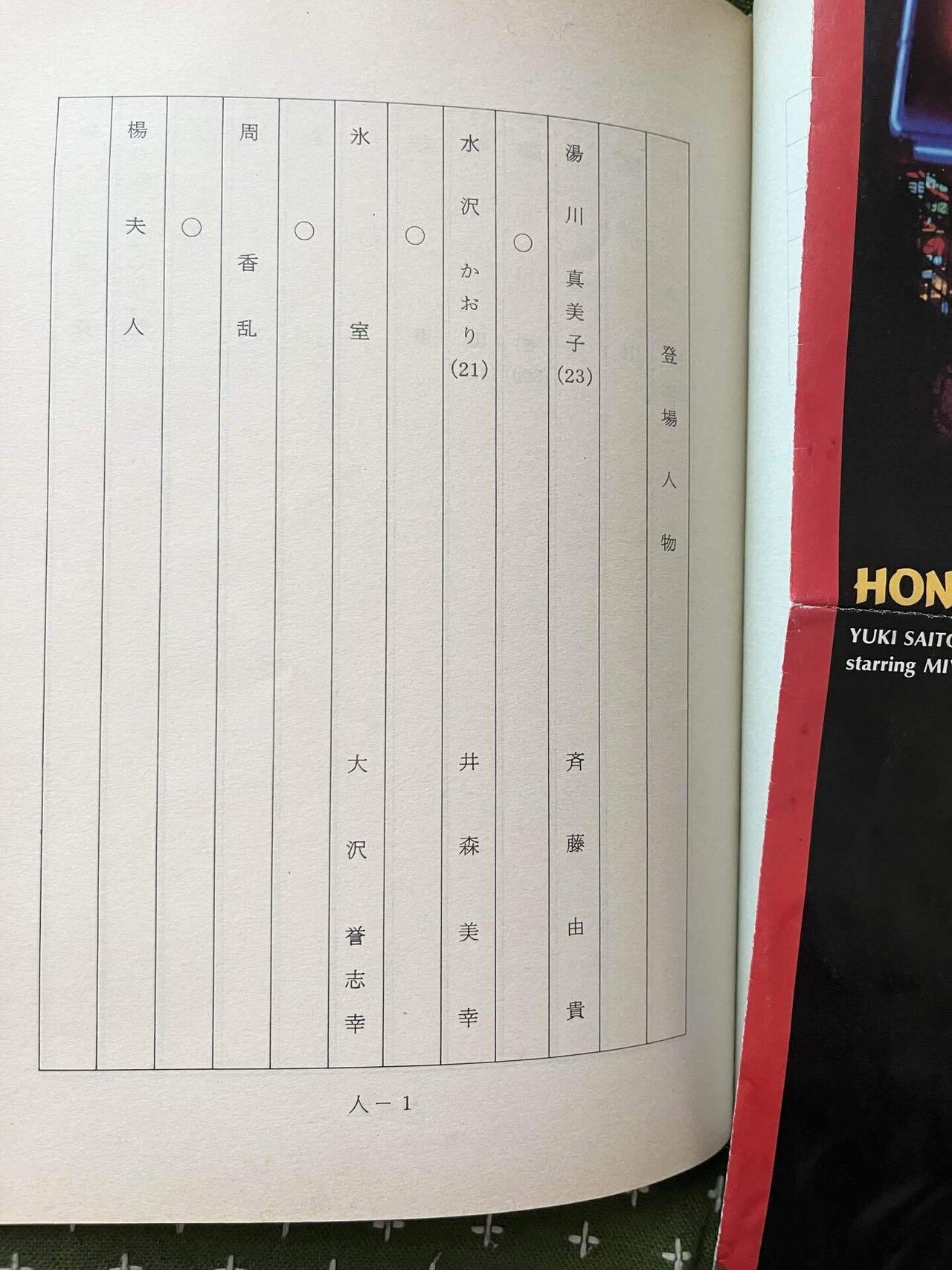 斉藤由貴「香港パラダイス」｜Hirokazu Isato