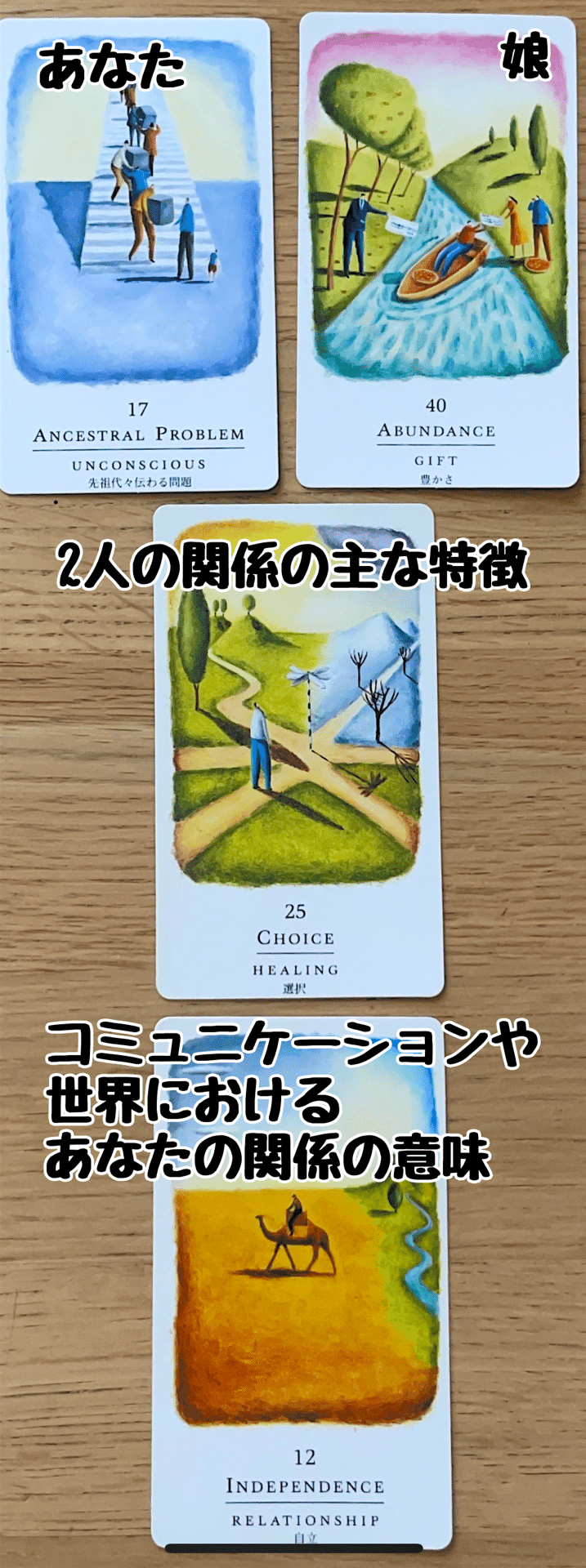セルフ・セラピーカード2|イキル☆トリコ セルフ・セラピーカード2|イキル☆トリコ