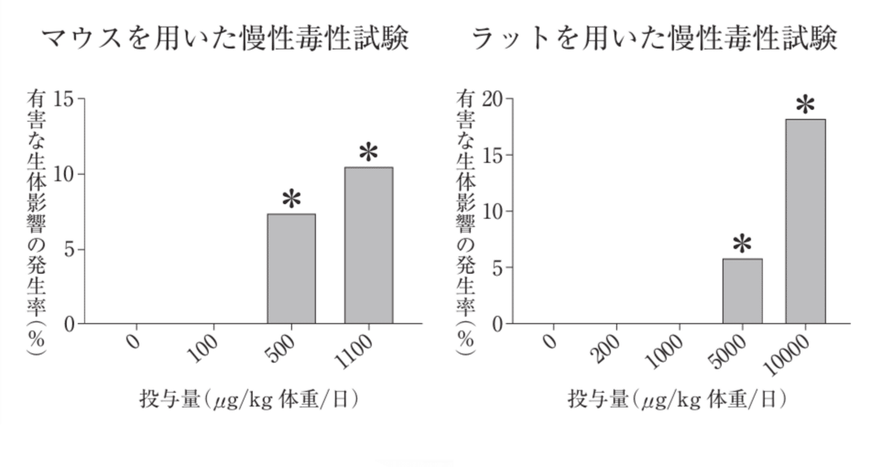 薬剤師国家試験　回数別　各種　場合により交渉可 薬剤師国家試験 回数別 各種 場合により交渉可 - メルカリ