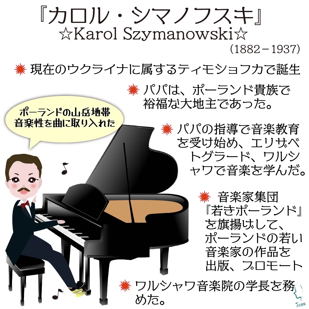 ポーランドの作曲家、ピアニスト🎼『カロル・シマノフスキ』のイラスト🎨｜輝っち