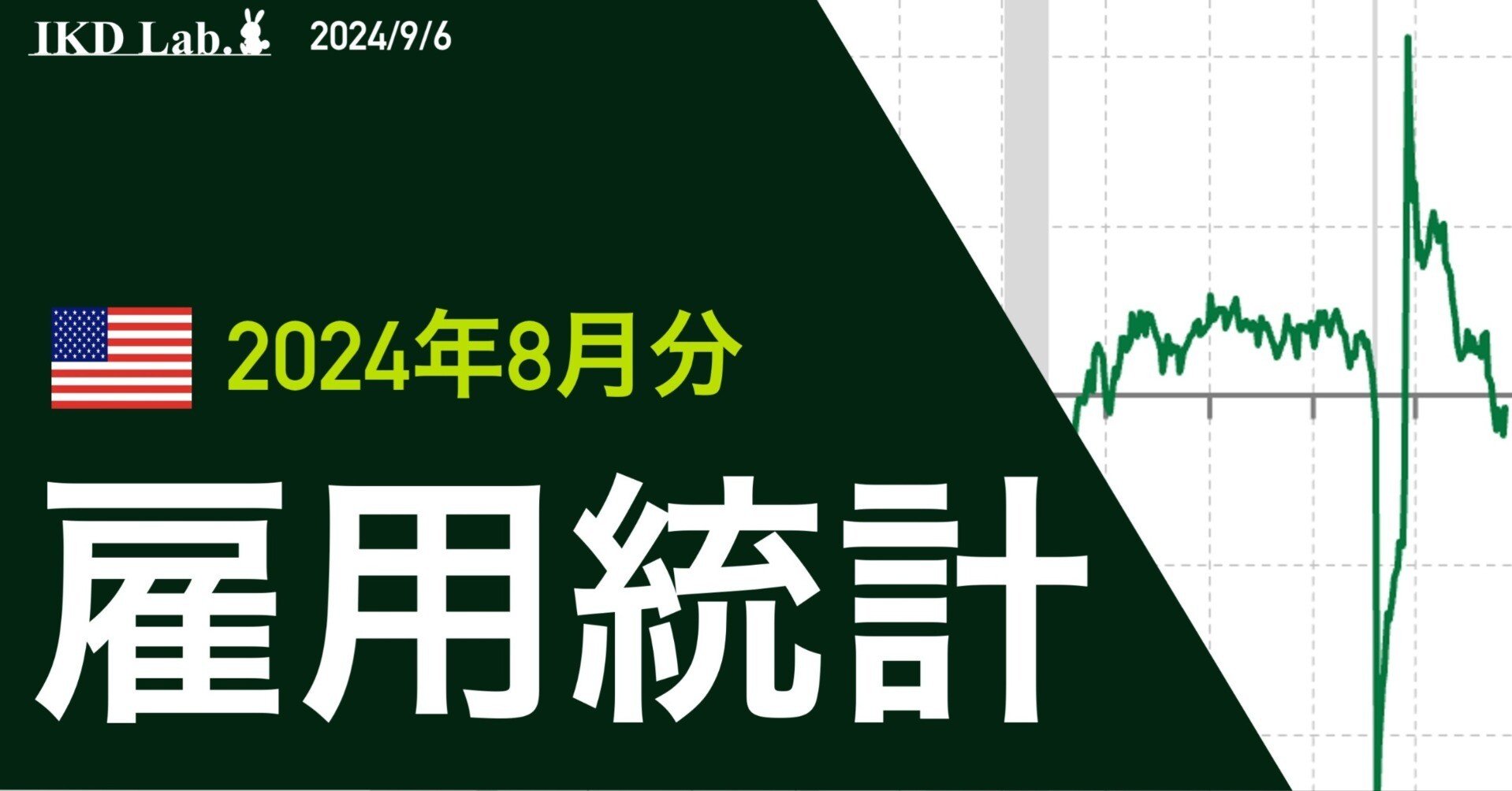米雇用統計、8月分のポイント解説｜池田伸太郎