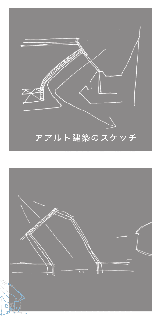 スクリーンショット 2019-10-22 0.31.59